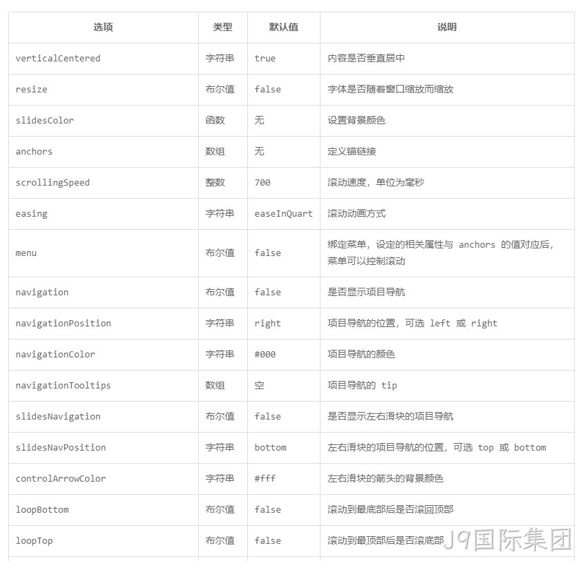 JS参数
