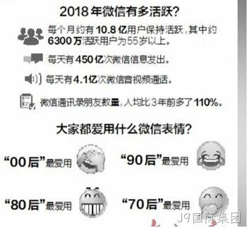 微信用户数