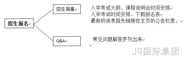 学校网站