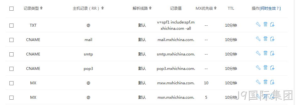 域名解析