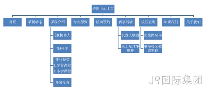 J9国际集团