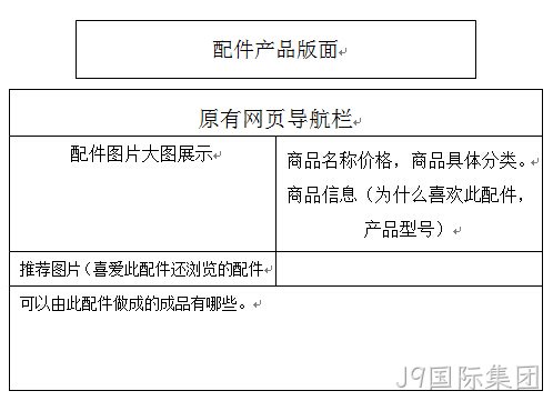 功能架构