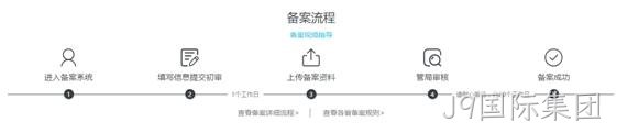 备案流程