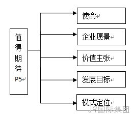 啊打发