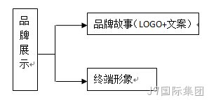 阿大富翁