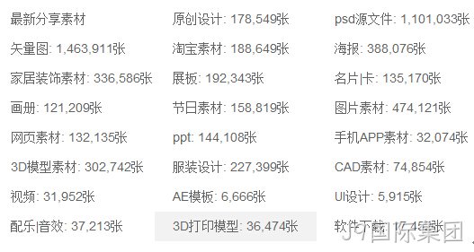 的说法是